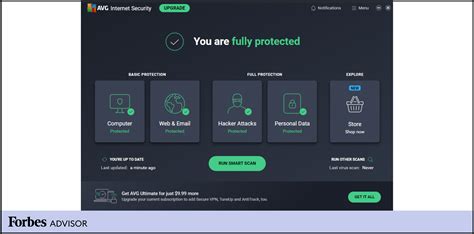Image result for AVG Software