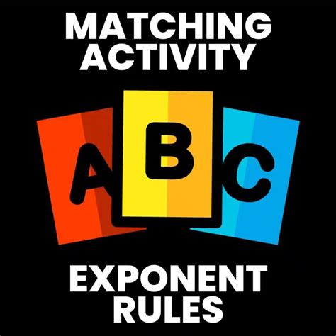 Image result for Math Exponent Rules