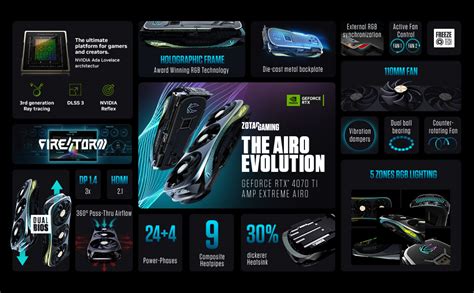 Amazon.in: Buy Zotac Gaming GeForce RTX 4070 Ti AMP Extreme AIRO GDDR6 ...