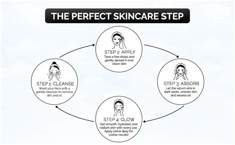 The Healthcare & Wellness Company 10% Niacinamide | Dark Spot ...