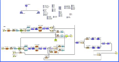 Image result for Structure Simulation Model
