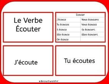 Image result for Verbe Ecouter
