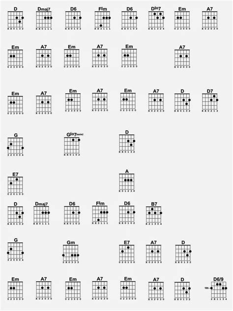 [Mattwins]: Jingle Bell Rock Chords/Tabs