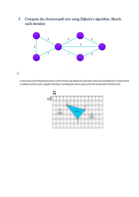 Image result for Dijkstra's Algorithm Tutorial