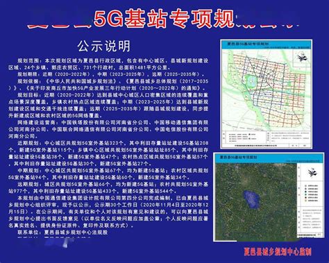 夏邑县国土空间总体规划（2021-2035年）出炉，看看会变成什么样__财经头条