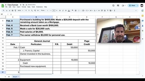 Journalizing Tutorial 的图像结果