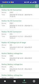 Image result for Luxsolar Control Panel