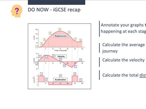 Image result for {topic 1}