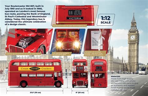 Image result for Routemaster Bus Collection
