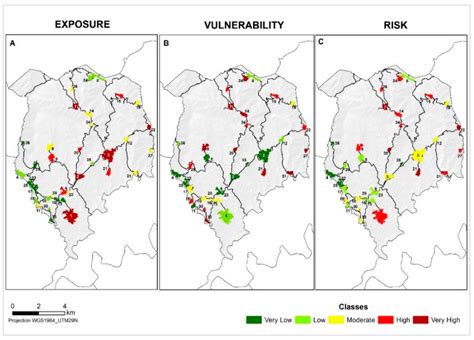 Assessing Risk and Prioritizing Safety Interventions in Human ...