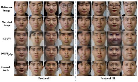 Feature Interaction-Based Face De-Morphing Factor Prediction for ...