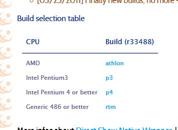 Top Mencoding Software's for Windows 的图像结果