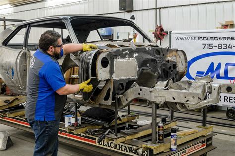 Image result for Auto Panel Rust Repair