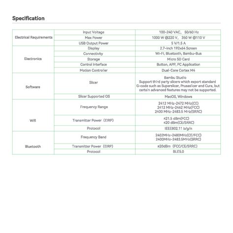 P1P Quick Start Guide | Bambu Lab Wiki