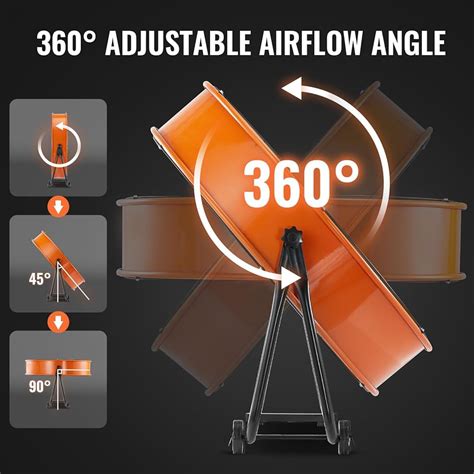 VEVOR 24 Industrial Drum Fan, 8900 CFM High India | Ubuy