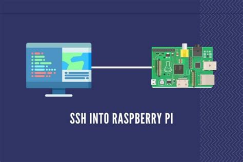 Autostart Python Programm Raspberry Pi 的图像结果