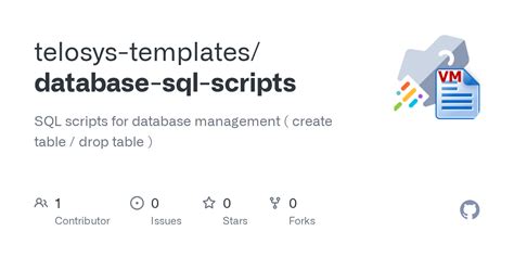 SQL Script of Database 的图像结果