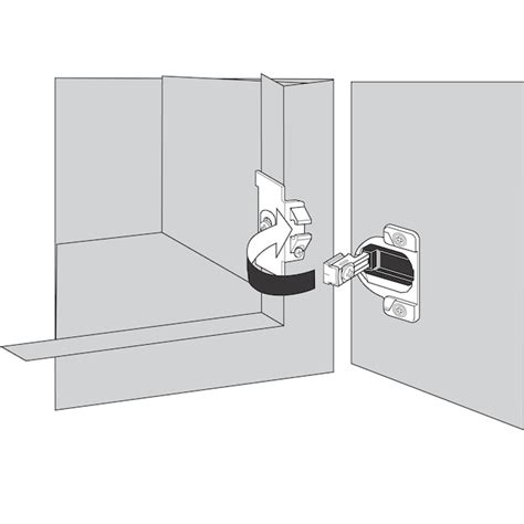 Richelieu 110-Degree Full Overlay Concealed Self-closing Zinc Cabinet ...