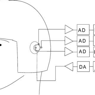 Image result for 4 Microphone Array System