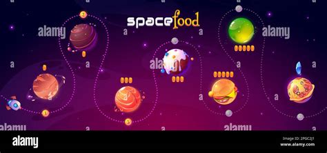 Image result for Alien Food Game