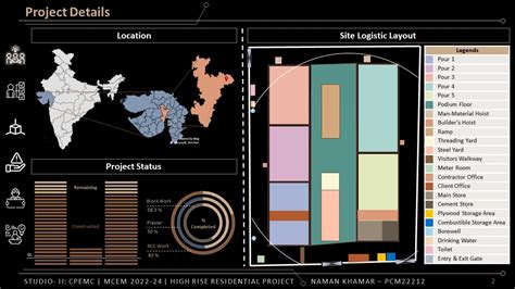 High-Rise Residential Project | CEPT - Portfolio