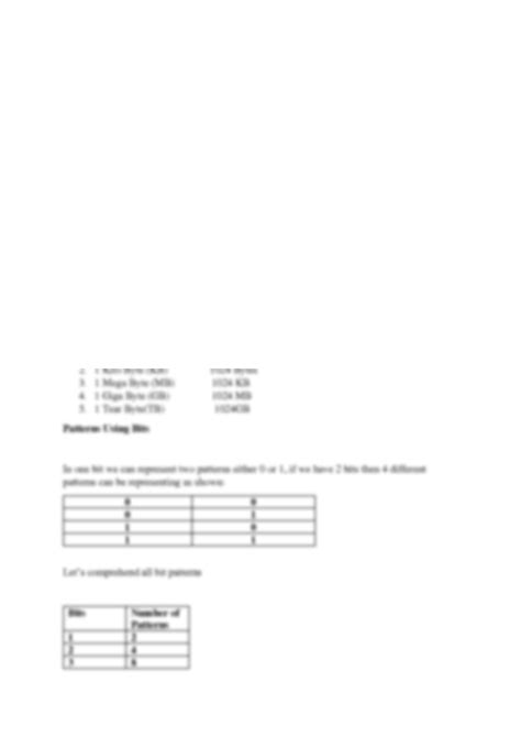 Image result for Bit Definition Computer Science