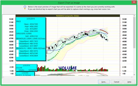 Image result for Chart Show Output File