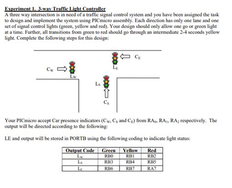 Experiment 1. 3-way Traffic Light ControllerA three | Chegg.com