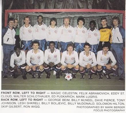 Major Indoor Soccer League Players-