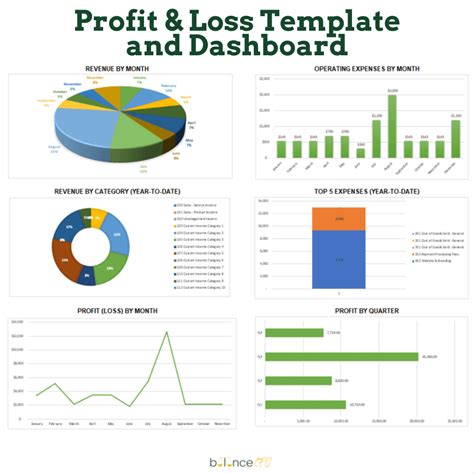 Image result for How to Make Bookkeeping Software Tutorials Easily Look Like Softwer