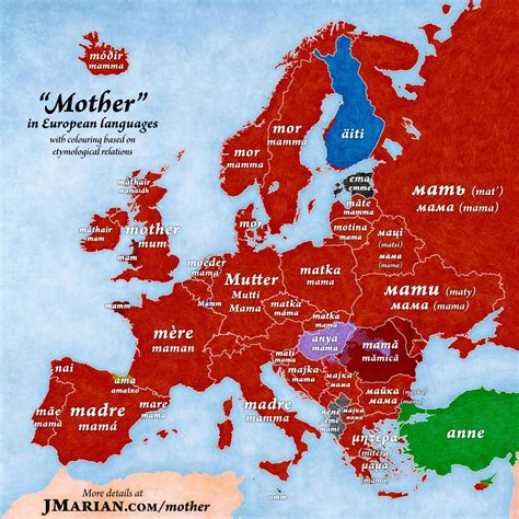 'Mother' in European languages
