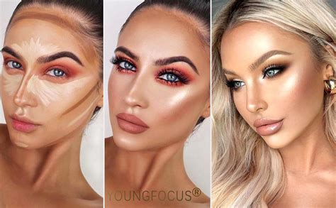 Image result for Makeup Contour Basics