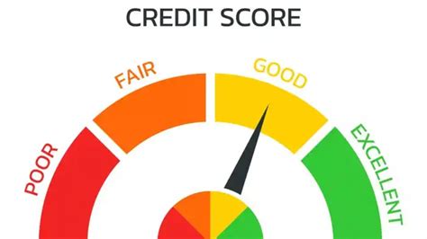 why credit score drops and how to improve