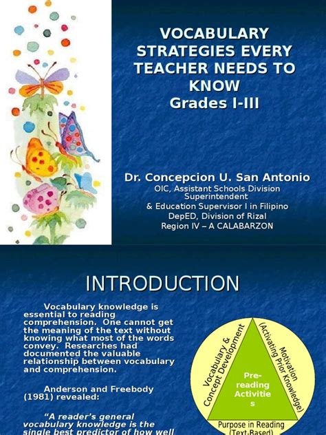 Image result for Vocabulary Development