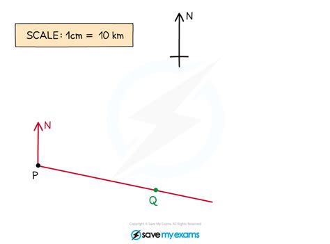 Bearings, Constructions and Scale Drawings - Year 11 PDF Download
