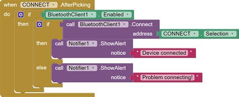 App Inventor Notifier Blocks Tutorials 的图像结果