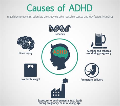 ADHD: Differences & Diagnosis - Buckhead Clinic | Atlanta, GA