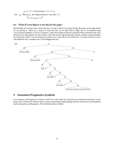 Latex User Tutorials 的图像结果
