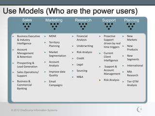 Image result for One Source Provision Data Flow User Guide