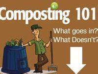 Image result for Decomposition Code Programing