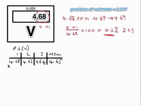 Percentage Uncertainty Formula Physics 的图像结果