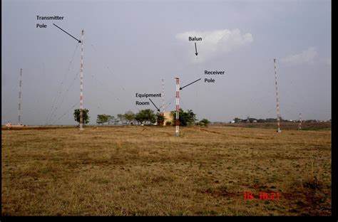 Kolhapur Facility | Indian Institute of Geomagnetism (IIG)