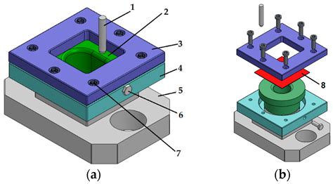 Incremental Forming of Titanium Ti6Al4V Alloy for Cranioplasty Plates ...