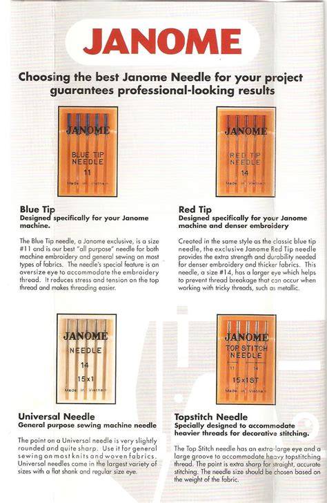 Image result for Janome Sewing Machine Needles