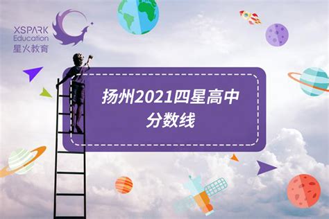 2024年扬州中考科目及各科分数设置