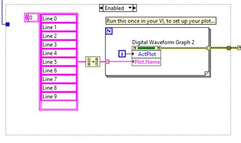Digital-Signal Graph 的图像结果