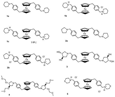 Applied Sciences | Special Issue : Anticancer Drugs Activity and ...