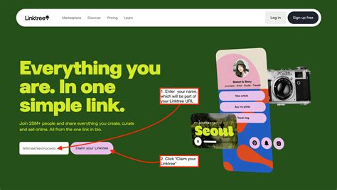 Image result for Linktree Profile