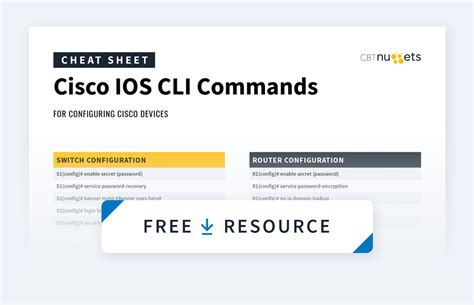 Image result for Cisco IOS Command Cheat Sheet