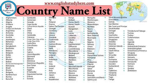 Country Name List, A-Z List of Country, World Countries List, List of ...
